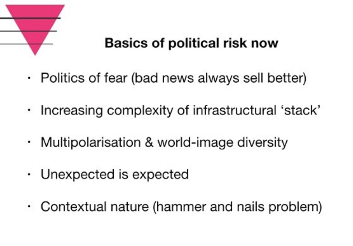 Introduction to Theories of Political Risk